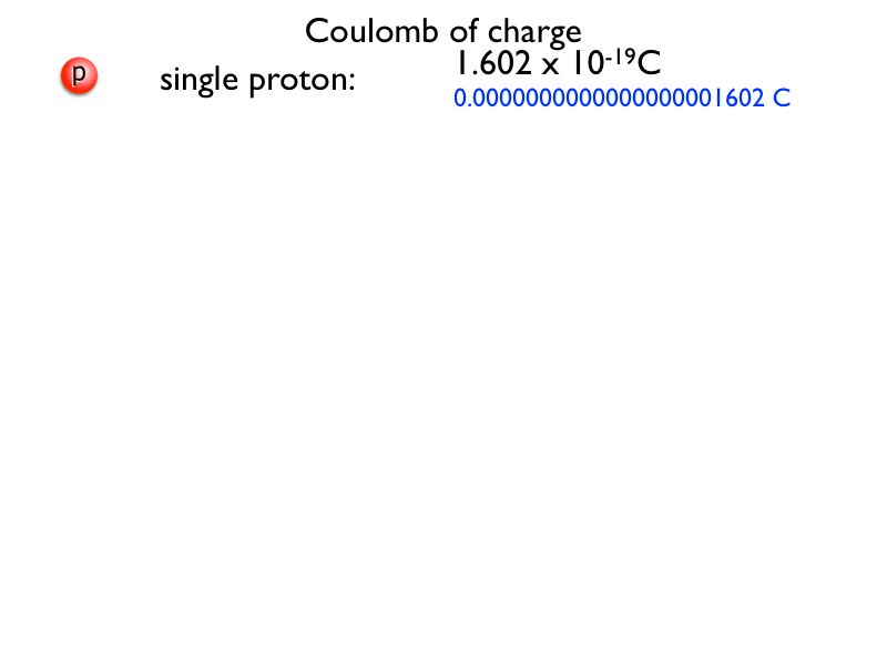 01 AP Capacitance 01.006-002
